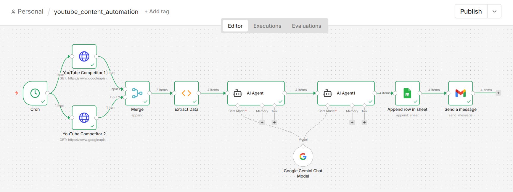 YouTube Content Pipeline